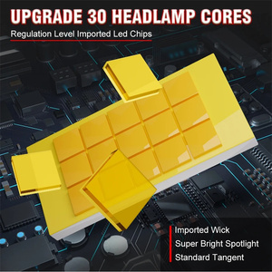 D2S D4S 1:1 Led faro <span class=keywords><strong>HID</strong></span> <span class=keywords><strong>Kit</strong></span> <span class=keywords><strong>Xenon</strong></span> LED bombillas Retrofit <span class=keywords><strong>Kit</strong></span> D2R D4R lámpara de coche Auto <span class=keywords><strong>Light</strong></span> 9084 CSP CANbus - Product Image 6