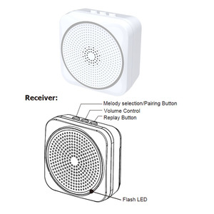 Akıllı Kablosuz Kapı Zili Su Geçirmez Kablosuz Kapı Zili Ev Kullanımı Uygun Fiyatlı Ön Kapı Güvenlik Kapı Zili - Product Image 3