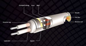 XIAOSHU חם צלחות חימום חשמלי 6.5mm 110V מחסנית דוד ספקים עבור מכונת מילוי אוטומטי - Product Image 6