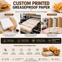 Papier absorbant jetable imprimé avec logo personnalisé, résistant à l'huile, de qualité alimentaire, pour la pâtisserie, les magasins alimentaires, usage spécial d'emballage