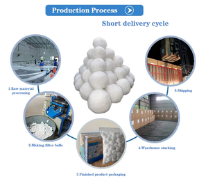 Boules filtrantes pour <span class=keywords><strong>piscine</strong></span> aux ions d'argent bleues, hydrophobes, 700g, boules filtrantes pour <span class=keywords><strong>piscine</strong></span> sous vide, 100% fibres de polyester - Product Image 3
