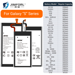 Batterie de téléphone d'origine pour Samsung Galaxy S6 S7 S8 S9 S10 Plus S20 S23 <span class=keywords><strong>S21</strong></span> S22 Ultra S25 S24, remplacement de batteries - Product Image 1