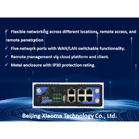 Routeur cellulaire 5G industriel SERIALLINK | Routeur 5G LTE avec sortie 2X2 2.4G/5.8G WIFI6 POE48V pour CCTV IOT