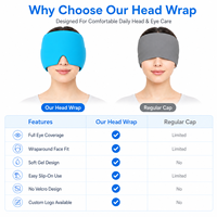 Bandeau réutilisable chaud/froid pour la tête, bonnet en gel pour soulager les migraines, les maux de tête, la fièvre, le stress et favoriser la récupération du sommeil