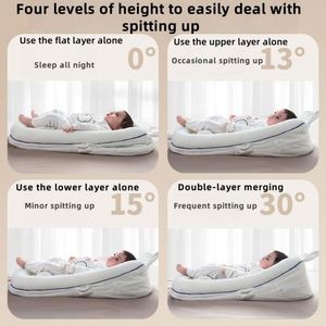 Almohada Inclinada Segura y Cómoda para Cuna de Bebé, para Prevenir Vómitos y Reflujo de Leche - Product Image 3