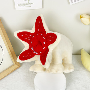 Jouets en peluche doux <span class=keywords><strong>Stranger</strong></span> Things, poupée en peluche Demogorgon, jouet en peluche <span class=keywords><strong>Stranger</strong></span> Things personnalisé, poupée en peluche de personnage de série TV OEM - Product Image 5