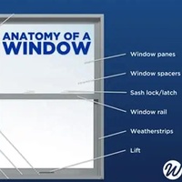 Proveedor de Ventanas de PU, Perfiles de Plástico Reforzado con Fibra de Vidrio (FRP) Extruidos, Resistentes a Ácidos y Álcalis, Canal Estructural, Ángulo, Tubo