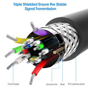 1.8M placcato oro maschio a <span class=keywords><strong>Hdmi</strong></span> cavo maschio 4K DP a <span class=keywords><strong>Hdmi</strong></span> supporto per cavo Oem - Product Image 5
