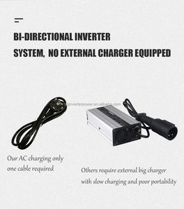 Estación de Energía Portátil para Exteriores de 2500W 3000W 5000W, Generador UPS de 220V con Batería Solar Lifepo4 para Uso Doméstico, Disponible en la UE - Product Image 4