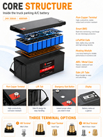 Baterai Lifepo4 Truk 25.6v 300ah, Baterai Lithium Ion 24V 280ah untuk Truk Berat Listrik, Starter, Parkir, dan AC