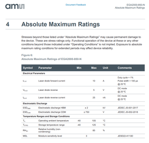 ไดโอดเลเซอร์ OSRAM รุ่น EGA2000-850-N ความยาวคลื่น 850 นาโนเมตร กำลังไฟ 4.82 วัตต์ แรงดันไฟฟ้า 1.9 โวลต์ ~ 2.6 โวลต์ ชิป LED สำหรับไฟส่องสว่างแบบกระจายกำลังสูงสำหรับอุตสาหกรรม ปรับความสว่างได้ 120 - Product Image 5