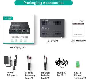 Receptor <span class=keywords><strong>HDMI</strong></span> MT-VIKI 4K HDBT sobre <span class=keywords><strong>Ethernet</strong></span> Cat5e/6 hasta 230 pies (1080P) 130 pies (4K) (SOLO Receptor) - Product Image 4