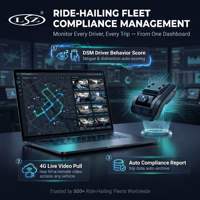 Cámara para Vehículos con Función de Compartición de Conducción 4G - DVR de Doble Lente 1080P con IA, DMS, ADAS y Carga a la Nube para la Seguridad de Flotas Uber y Lyft