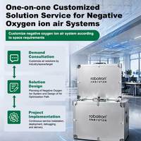 Améliore la qualité du sommeil, affichage numérique intégré, humidificateur commercial, processeur d'air à ions négatifs, améliore la qualité de l'air, intelligent