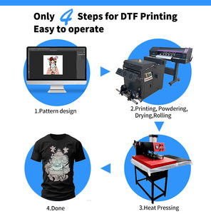 Pelage à froid 30cm x 100 m 30cm 45cm 60cm 100 mètres Film de transfert DTF PET souple à effet dégradé Vente en gros - Product Image 3