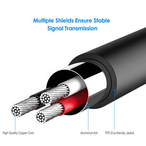 <span class=keywords><strong>สาย</strong></span>สัญญาณเสียงสเตอริโอสำหรับอะแดปเตอร์ RCA ขนาด3.5มม. ถึง2หัว<span class=keywords><strong>6</strong></span>ฟุต - Product Image 2