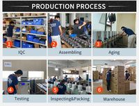 Équipement d'éclairage de scène professionnel en aluminium de qualité supérieure, 22 pièces * 12W RGBW LED Beam, projecteurs mobiles