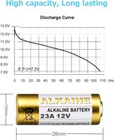 Супер сухая ячейка 23A 12V A23 L1028 Mn21 щелочная батарея Заводская для дистанционного управления игрушками Бытовая электроника электроинструменты