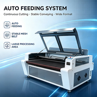Máquina de Corte Láser CO2 1610 con Alimentación Automática, Corte de Tela, Cuero y Prendas de Alta Velocidad para Producción en Fábricas de Ropa