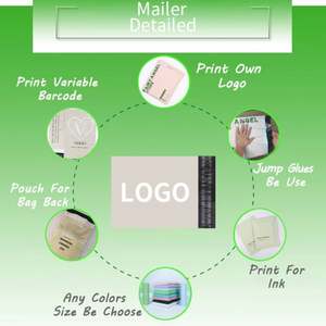 Emballage d'expédition biodégradable avec logo personnalisé imprimé - Imperméable et recyclable - Product Image 5