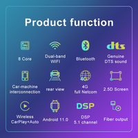 Reproductor Multimedia para Auto Qualcomm OLED 2DIN Android 14 8 Núcleos 6+128GB con Amplificador DSP GPS 1 Año de Garantía para Unidad Principal 9/10 Pulgadas Universal Carplay