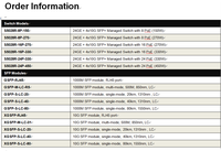 Conmutador AV sobre IP JPEG2000 Conmutador Gigabit Ethernet gestionado L3 con inyector PoE