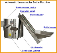 Machine de tri et d'alimentation de bouteilles en plastique PET vides, machine de tri de bouteilles