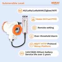 ME6001W NB-IoT Capteur de Niveau LoRaWAN Émetteur Sans Fil LoRaWAN à Distance Submersible Alimenté par Batterie Capteur de Niveau d'Eau 4G pour Réservoir