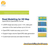 PolyExplore OpenCRG Surface Service Millimeter Definition 3D Road Modeling Untuk Simulasi Mengemudi Otomatis