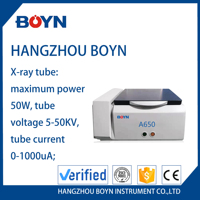BN-A650 de laboratoire de spectromètres d'analyseur de Fluorescence X-RAY de haute précision équipement d'essai d'analyseur XFR