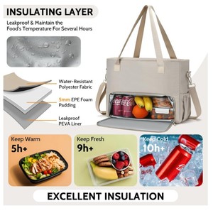 <span class=keywords><strong>Bolso</strong></span> de Mano Oxford con Logotipo Personalizado del Fabricante, <span class=keywords><strong>Bolso</strong></span> de Almuerzo Aislado para <span class=keywords><strong>Mujer</strong></span>, Combinación de <span class=keywords><strong>Bolso</strong></span> Bandolera y <span class=keywords><strong>Bolso</strong></span> Grande para Portátil, para Viajes de Ocio - Product Image 4