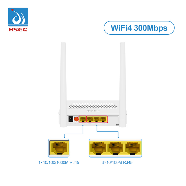 HSGQ-X130W Fiber Optical Network 1ge+3fe RJ45 Port Unit 100/1000M Fiber Router Compatible OLT Single Port Epon Onu
