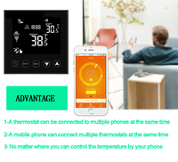 Thermostat de chauffage au sol HY603WW-1, commande à distance WiFi, programmation hebdomadaire sur 6 périodes, économie d'énergie et commodité