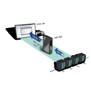 Weintek CMT-G01 터치 스크린 모듈 휴먼 머신 인터페이스 재고 새로운 오리지널 산업용 PC - Product Image 5