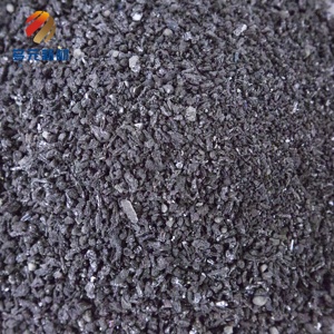 Schwarzer Siliziumkarbid-Additiv für Gießereisandguss Hochfester Siliziumkarbid-Schleifstoff HS-Code 28492000 - Product Image 6