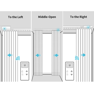 <span class=keywords><strong>Tende</strong></span> Verticali Motorizzate Smart Dream Blinds Personalizzate <span class=keywords><strong>a</strong></span> Prezzo di Fabbrica <span class=keywords><strong>per</strong></span> Porte Scorrevoli in <span class=keywords><strong>Vetro</strong></span> - Product Image 6