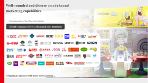 Set <span class=keywords><strong>di</strong></span> Giocattoli da <span class=keywords><strong>Cucina</strong></span> Sembo San <span class=keywords><strong>Rio</strong></span> IPs 3 in ABS per Bambine, Giochi <span class=keywords><strong>di</strong></span> Ruolo Assortiti - Product Image 6