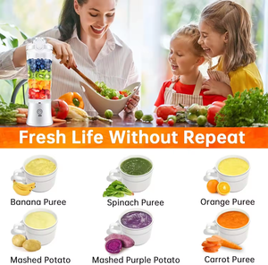 Batidora de Proteínas Portátil USB de 600 ml, Eléctrica, Recargable, Impermeable, con Tapa para Bebidas, para Uso en el Automóvil - Product Image 6