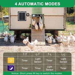 Porte de poulailler à capteur de lumière, automatique, alimentée par énergie solaire, minuterie, télécommande, portée de 20 m, en alliage d'aluminium, résistante aux intempéries, pour usage agricole - Product Image 3