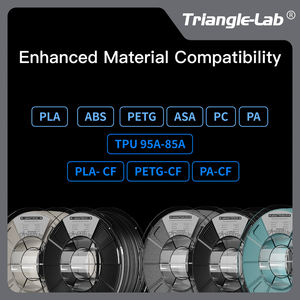 Trianglelab phaetus DXC ชุดกลไกมอเตอร์เซ็นเซอร์สำหรับ creality K1/K1C/K1 MAX ชิ้นส่วนเครื่องพิมพ์3D อัพเกรดสภาพใหม่ - Product Image 6