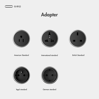 Gler - Enchufe de Pared Industrial Oculto para Cocina, 5 Tomas de Corriente, Grado Hospitalario, Acero Inoxidable, con USB-A/Tipo-C, para EE. UU./Reino Unido/UE