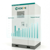 Solution de stockage d'énergie industrielle et commerciale personnalisée de 50 kW, batterie de 100 kWh pour les écoles et les hôpitaux, haute efficacité 98,4%