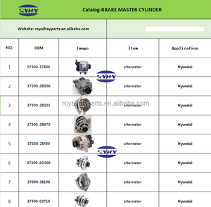 Piezas de repuesto originales 37300-24511 Alternador para Hyundai Elantra 90-95 - Product Image 4