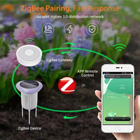 Capteur de sol intelligent WiFi solaire pour extérieur, moniteur d'humidité, de température et de conductivité électrique (EC), capteur de plantes IP66 pour jardin et balcon