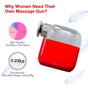 Q9624 Hot Bán hàng trực tuyến bán buôn massage Súng OEM chấp nhận massage Súng sáng lên điện - Product Image 2