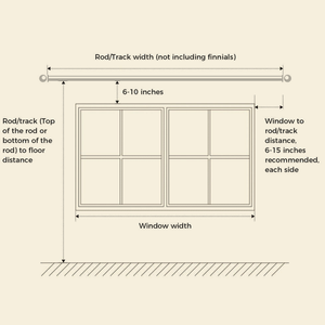 Tende Moderne Personalizzate con Pieghe a Pizzico in Poliestere, Impermeabili e Oscuranti, Antipolvere per Soggiorno (Per Tutte le Stagioni) - Product Image 6