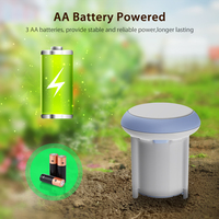 KONLEN Tuya Smart Wifi Sensor 2-en-1 Détecteur d'humidité et de température pour le sol de la pelouse et le jardin Solutions et logiciels IoT
