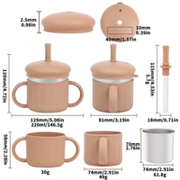 Ensemble d'alimentation pour bébé personnalisé avec logo, couvercle en silicone réutilisable, bol, assiette, cuillère et fourchette en acier inoxydable 304