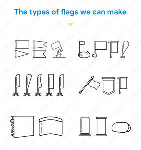 Publicité promotionnelle YF, tout type de drapeaux personnalisés de grande taille 6x10 pieds, toutes les couleurs, tous les drapeaux nationaux des <span class=keywords><strong>pays</strong></span> - Product Image 2