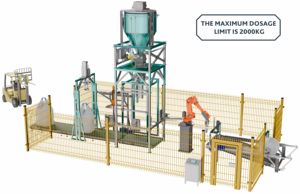 Ligne d'emballage pour Big Bags : Bras Robotique Automatisé pour Remplissage, Pesage, Scellage et Palettisation – Optimisation de l'Efficacité de la Manutention Industrielle des Matériaux en Vrac - Product Image 5